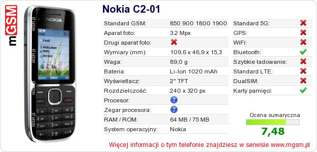Dane telefonu Nokia C2-01 Dane telefonu Nokia C2-01