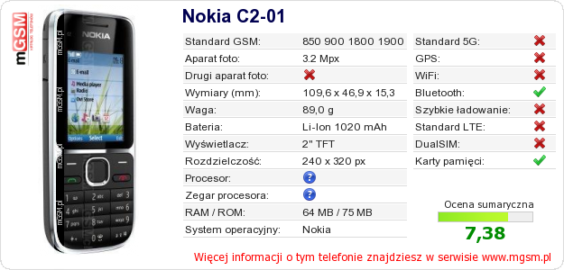 Dane telefonu Nokia C2-01
