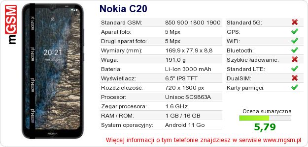 Dane telefonu Nokia C20