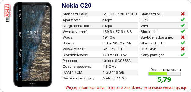 Dane telefonu Nokia C20