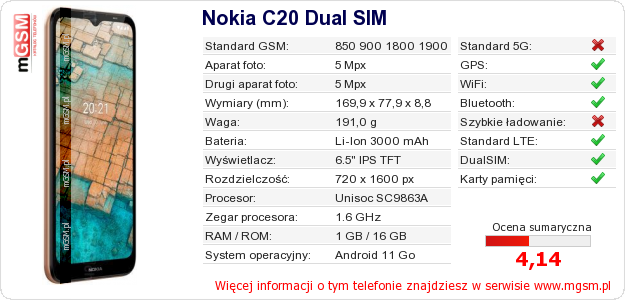 Dane telefonu Nokia C20 Dual SIM