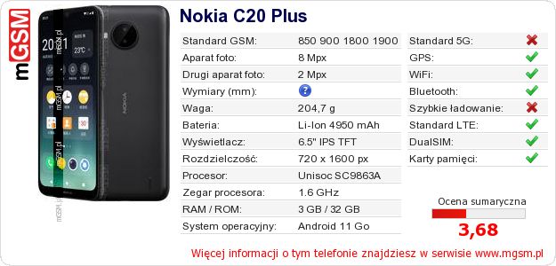 Dane telefonu Nokia C20 Plus Dane telefonu Nokia C20 Plus