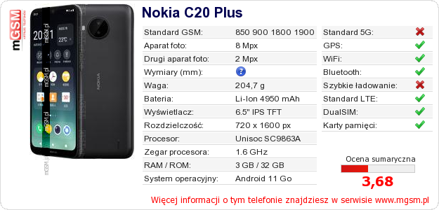 Dane telefonu Nokia C20 Plus