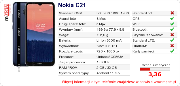 Dane telefonu Nokia C21