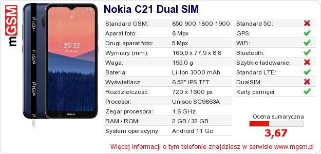 Dane telefonu Nokia C21 Dual SIM