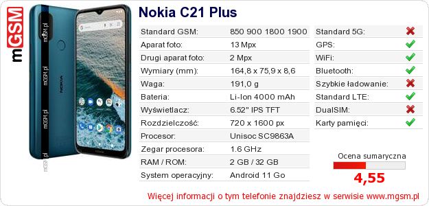 Dane telefonu Nokia C21 Plus Dane telefonu Nokia C21 Plus