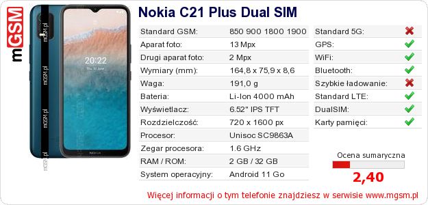 Dane telefonu Nokia C21 Plus Dual SIM