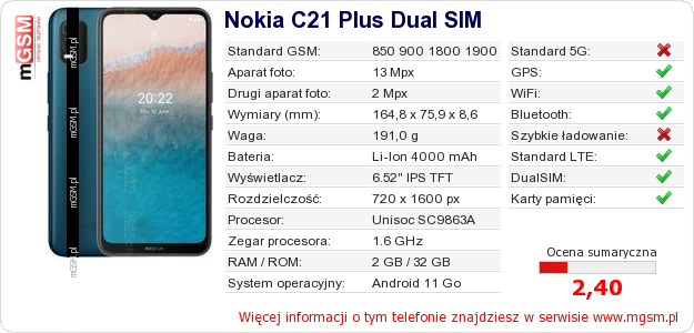 Dane telefonu Nokia C21 Plus Dual SIM