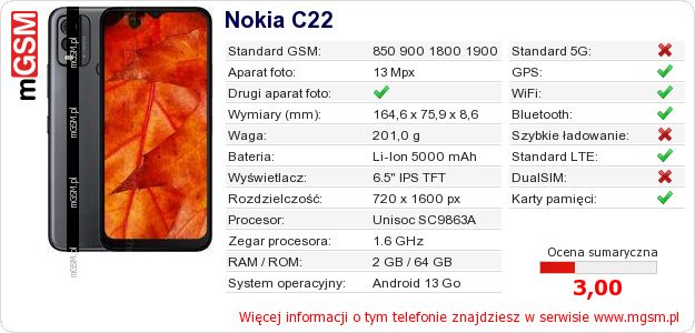 Dane telefonu Nokia C22 Dane telefonu Nokia C22