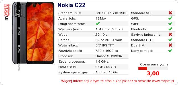 Dane telefonu Nokia C22