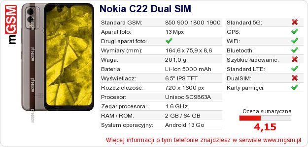 Dane telefonu Nokia C22 Dual SIM