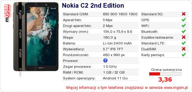 Dane telefonu Nokia C2 2nd Edition