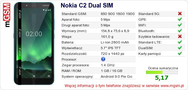 Dane telefonu Nokia C2 Dual SIM