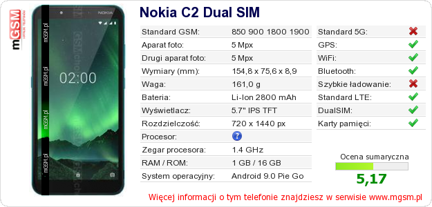 Dane telefonu Nokia C2 Dual SIM Dane telefonu Nokia C2 Dual SIM