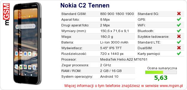Dane telefonu Nokia C2 Tennen