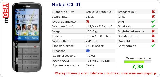 Dane telefonu Nokia C3-01