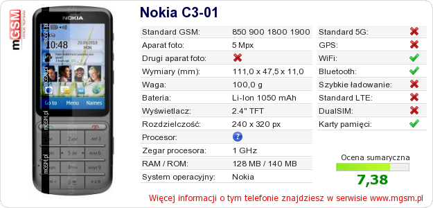 Dane telefonu Nokia C3-01