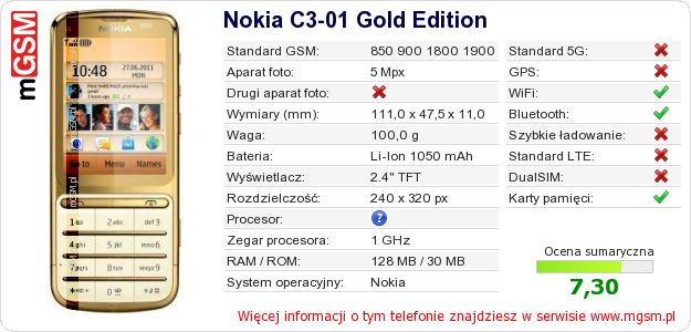 Dane telefonu Nokia C3-01 Gold Edition