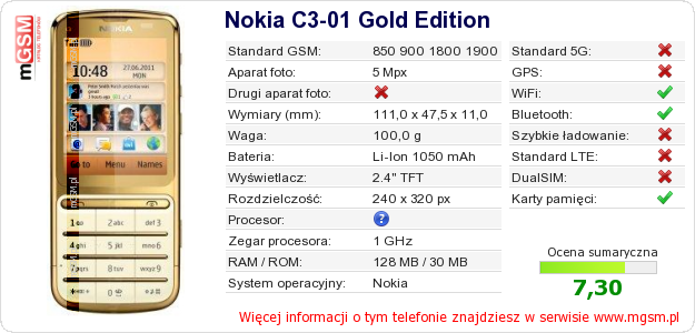 Dane telefonu Nokia C3-01 Gold Edition