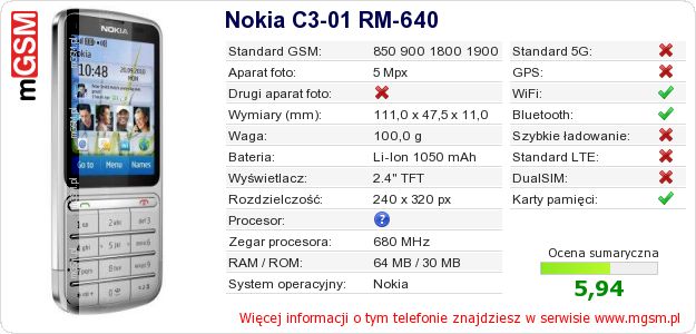 Dane telefonu Nokia C3-01 RM-640 Dane telefonu Nokia C3-01 RM-640