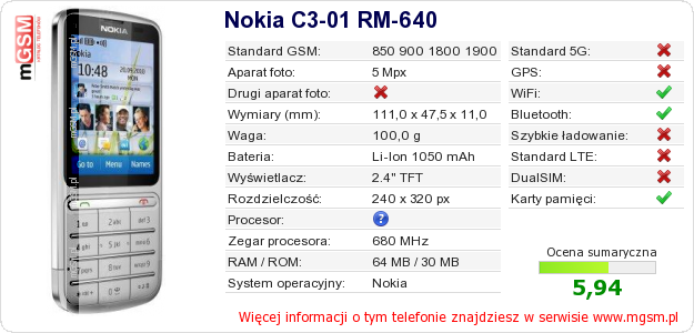 Dane telefonu Nokia C3-01 RM-640