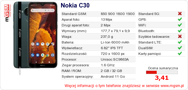 Dane telefonu Nokia C30