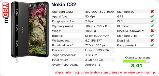 Dane telefonu Nokia C32 Dane telefonu Nokia C32