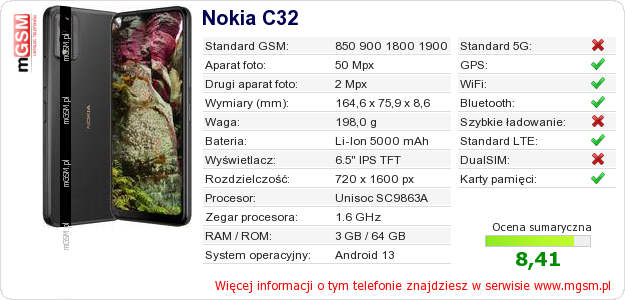 Dane telefonu Nokia C32 Dane telefonu Nokia C32