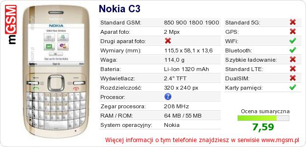 Dane telefonu Nokia C3