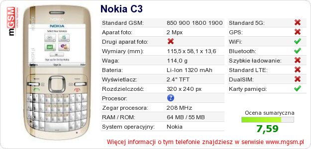 Dane telefonu Nokia C3