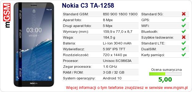 Dane telefonu Nokia C3 TA-1258 Dane telefonu Nokia C3 TA-1258