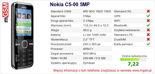 Dane telefonu Nokia C5-00 5MP