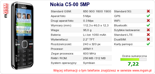 Dane telefonu Nokia C5-00 5MP