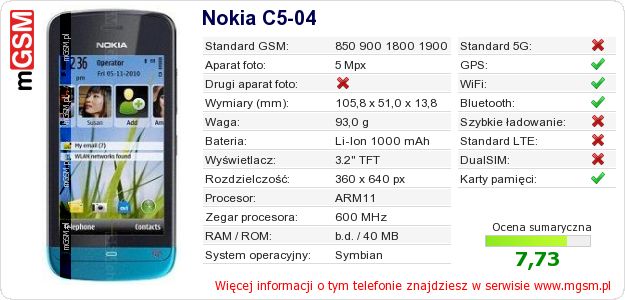 Dane telefonu Nokia C5-04