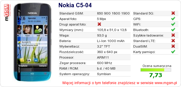 Dane telefonu Nokia C5-04 Dane telefonu Nokia C5-04