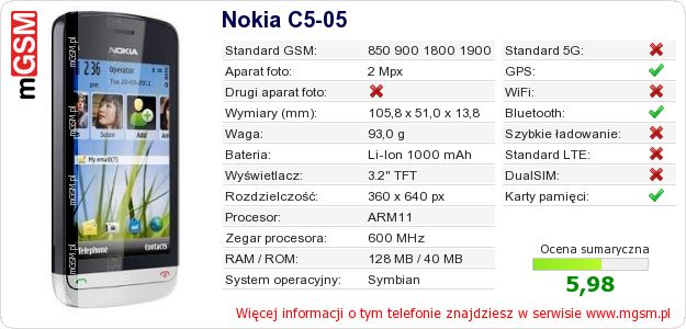 Dane telefonu Nokia C5-05