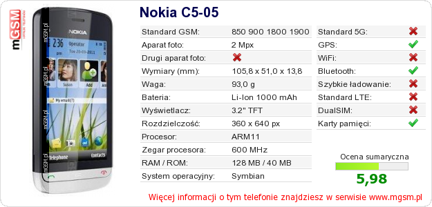 Dane telefonu Nokia C5-05