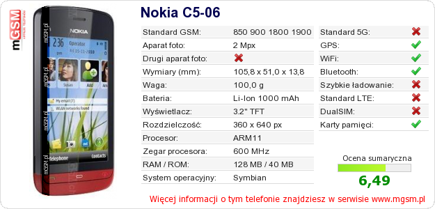 Dane telefonu Nokia C5-06