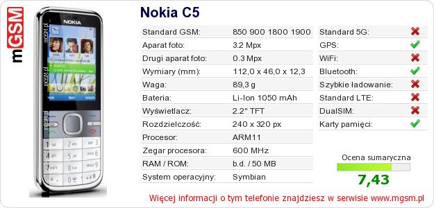 Dane telefonu Nokia C5 Dane telefonu Nokia C5
