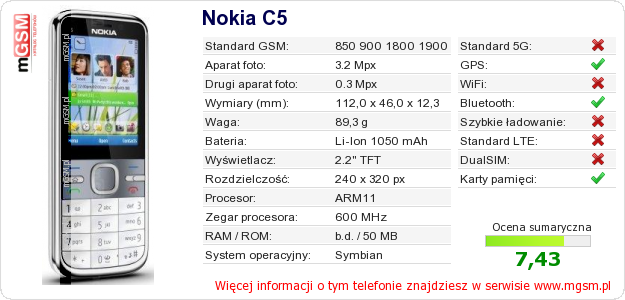 Dane telefonu Nokia C5