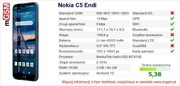 Dane telefonu Nokia C5 Endi