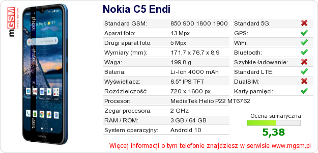 Dane telefonu Nokia C5 Endi
