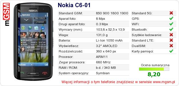 Dane telefonu Nokia C6-01 Dane telefonu Nokia C6-01
