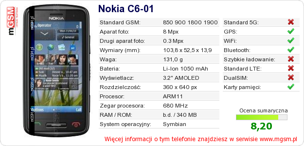 Dane telefonu Nokia C6-01