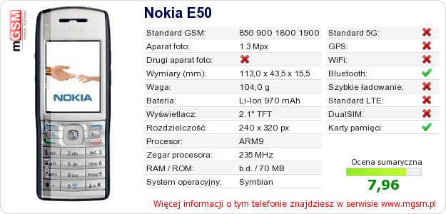 Dane telefonu Nokia E50