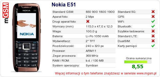 Dane telefonu Nokia E51 Dane telefonu Nokia E51