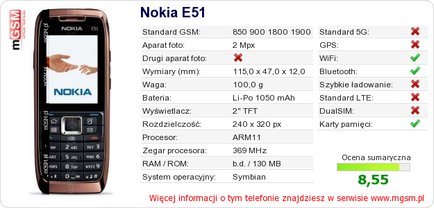 Dane telefonu Nokia E51