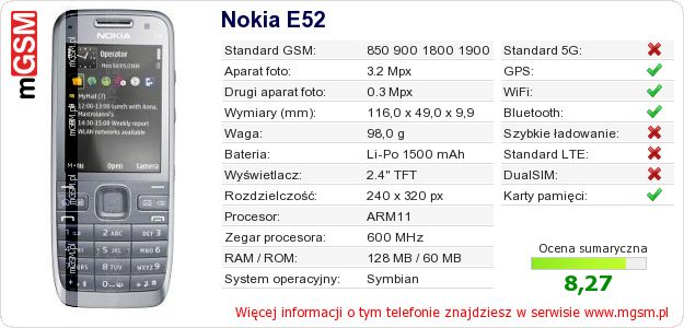 Dane telefonu Nokia E52 Dane telefonu Nokia E52