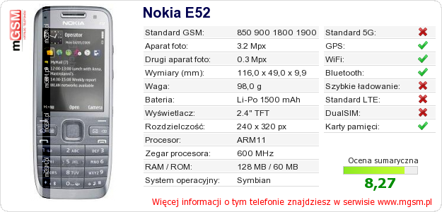 Dane telefonu Nokia E52