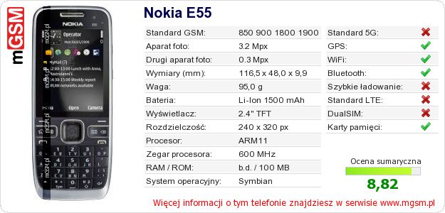 Dane telefonu Nokia E55 Dane telefonu Nokia E55